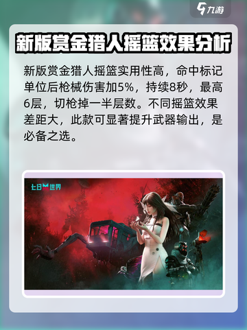 七日世界雪国摇篮怎么搭配介绍截图3