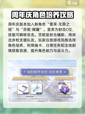 尘白禁区一周年庆活动有哪些介绍截图4