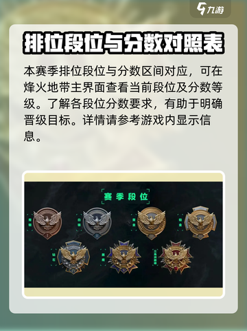 三角洲行动排位模式怎么开启介绍截图3