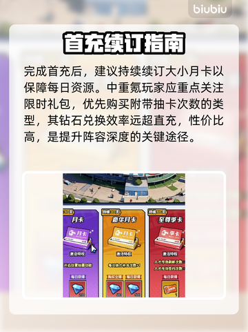 足球大人物手游💰氪金神操作！⚽截图4