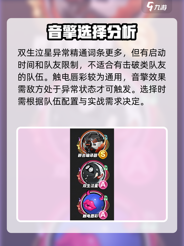 绝区零格莉丝武器推荐🔥游戏高手必看！截图3