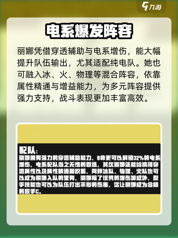 绝区零丽娜最强配队🔥截图3