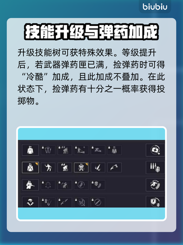 收获日3军师技能树🔥这样点最强！💡截图3