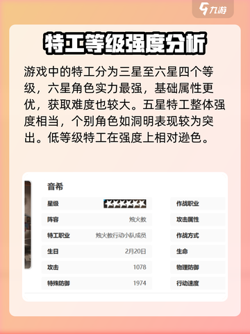 新月同行特工介绍介绍截图2