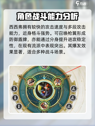 无尽梦回😎自选角色方法+最强角色推荐！截图3