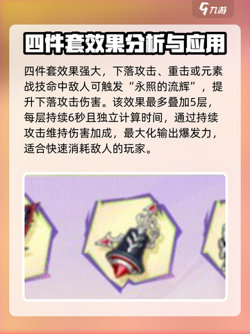原神5.5新圣遗物介绍介绍截图3
