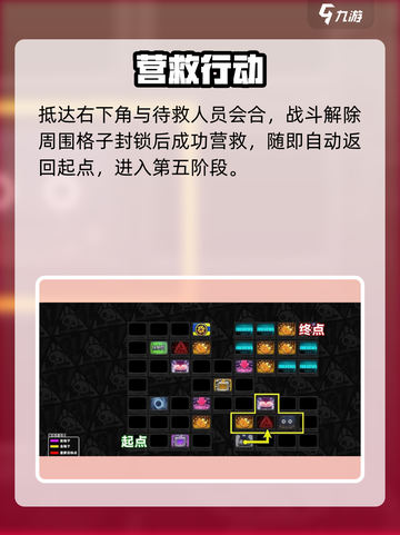 绝区零逃出生天🔥1招通关秘籍💥截图8