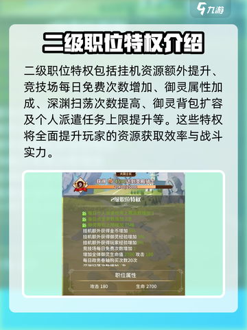 阿尔米娅赞歌职位有什么用介绍截图3