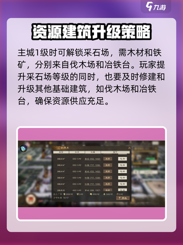 三国志战棋版采石处有什么作用介绍截图2