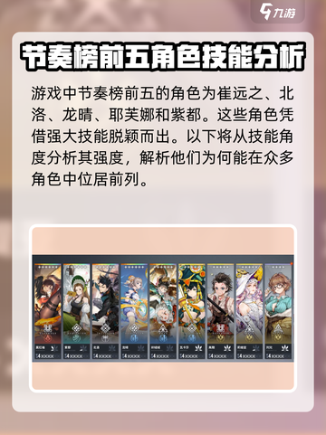 白荆回廊节奏榜一览介绍截图2
