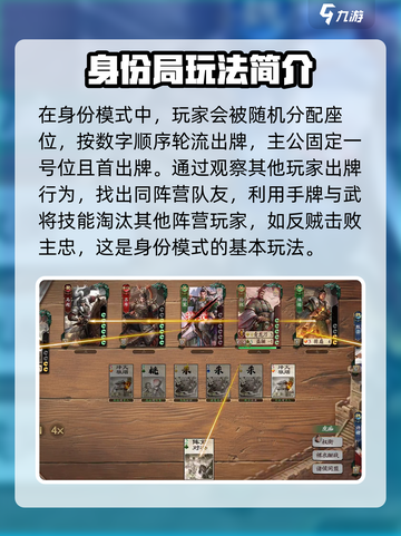 代号杀🔥身份模式玩法大揭秘！新手必看⚡截图3