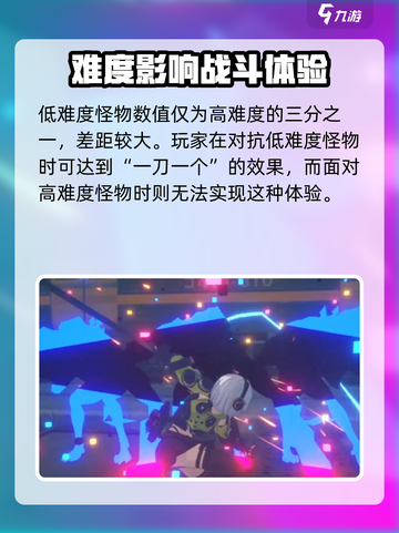 绝区零怪物等级降级秘籍💥游戏党必看！截图4