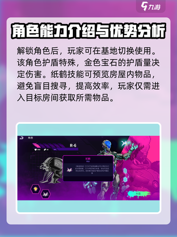 霓虹深渊无限😎R6角色解锁全攻略！🎉截图3