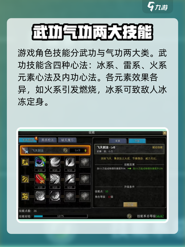 寻梦丝路🔥技能大全，玩转游戏就靠它！截图2