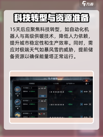 冰汽时代最后的家园开荒怎么玩介绍截图4