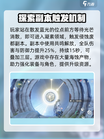 鸣潮🔥侵蚀废都隐藏位点大曝光！快人一步解锁秘密📍截图4