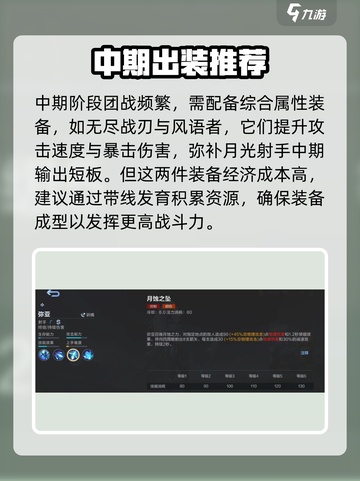 决胜巅峰月光射手怎么出装介绍截图2