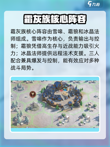 《代号魔法与策略》雪嗥角色曝光！🐺✨截图4