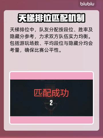 无畏契约匹配机制大起底！🔥玩家必看⚡截图3