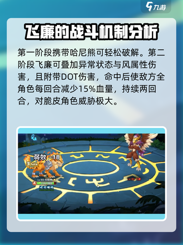 西普大陆手游飞廉打法攻略介绍截图3