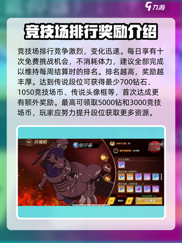 妖精的尾巴激斗新手进阶攻略介绍截图5