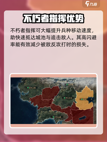 指环王纷争不朽者🔥超强攻略来袭，快速上手秘籍！截图4