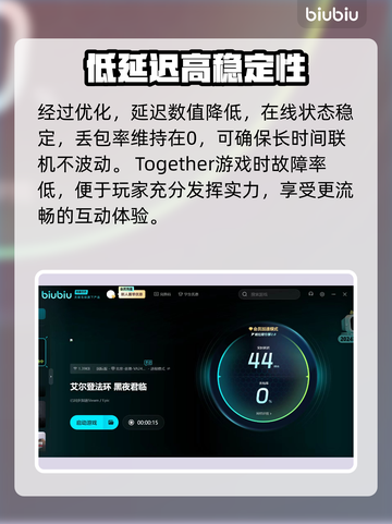艾尔登法环黑夜君临延迟丢包？这个工具🔥解决！🚀截图3