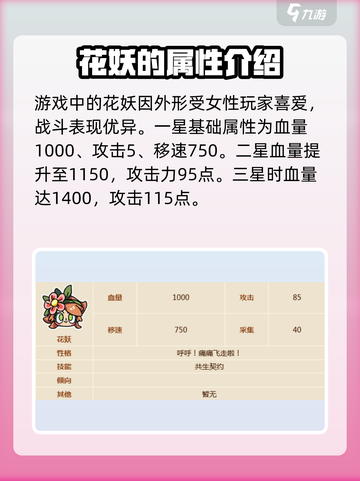 英勇之地手游花妖🔥技能属性全面解析！截图2
