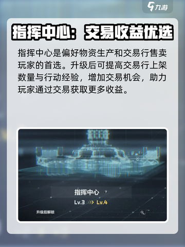 三角洲行动手游特勤处升级攻略介绍截图4