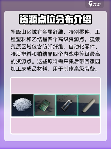 七日世界地图资源怎么获取介绍截图6