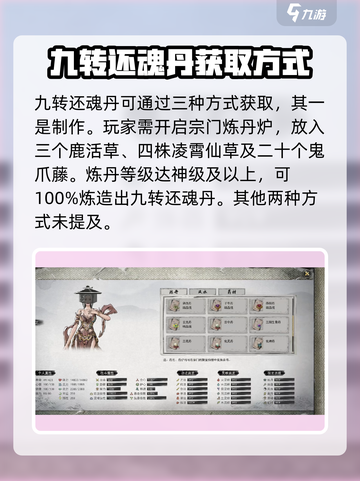 鬼谷八荒九转还魂丹怎么获得介绍截图2