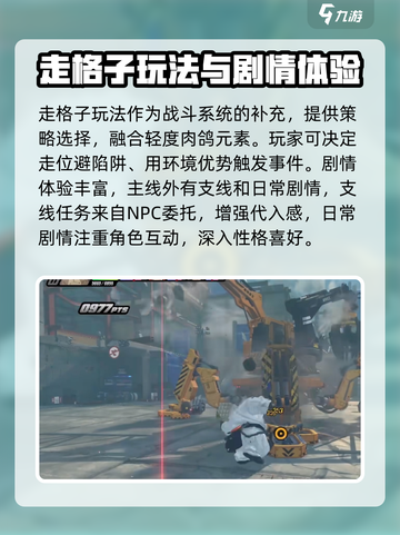 绝区零🔥自动战斗玩法大曝光！游戏乐趣全解析🎮截图3