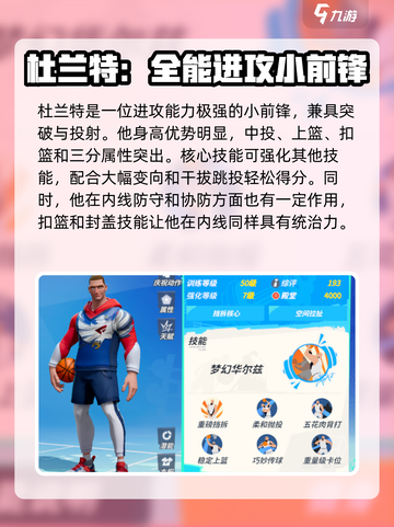 全明星街球派对角色大全介绍截图3