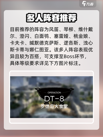 明日方舟终末地能烹饪吗介绍截图3