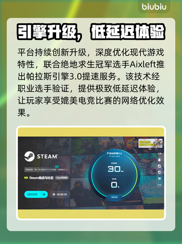 🔥薛丁格的电话加速器大揭秘！🚀截图5