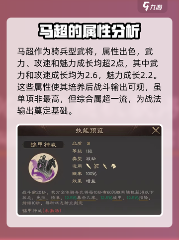 三国群英传鸿鹄霸业：马超玩法大揭秘！💥截图2