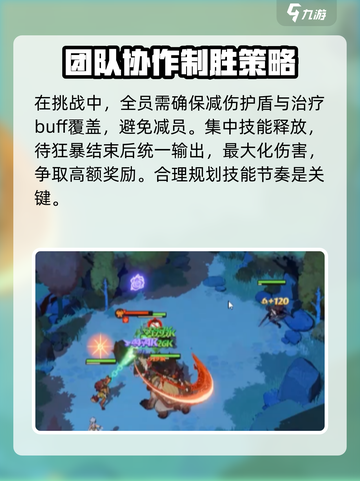 剑与远征2：孤瞳狼王打法🔥超详细攻略来了！截图5