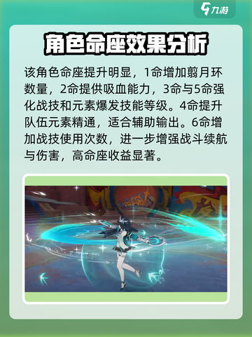 原神蓝砚怎么样介绍截图5