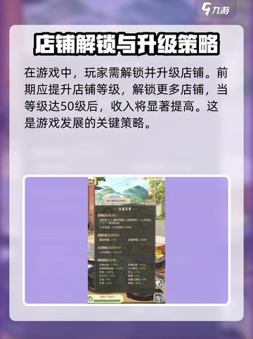 时光杂货店收入怎么提高介绍截图2