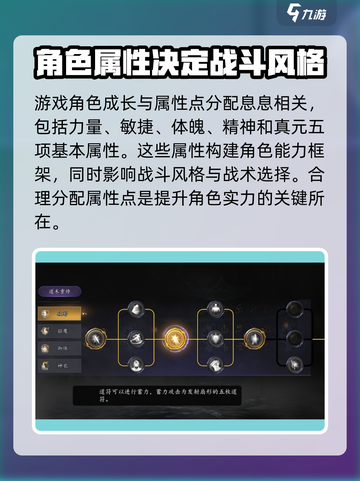 无尽噩梦6捕盗行纪属性点加法🔥超强分配攻略来啦！截图2