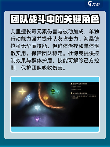 龙息神寂🔥超强阵容搭配，新手必看！💥截图5