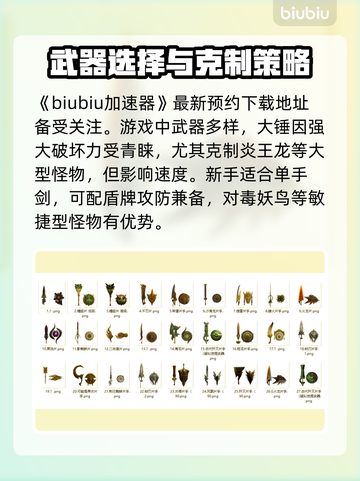 怪猎荒野🔥必看！怪物武器克制全攻略💡截图2