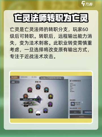 天堂之圣灵🔥亡灵技能全攻略✨游戏党必看！截图4