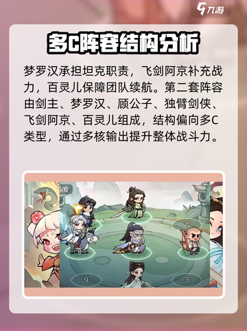 小小英雄剑阵容推荐哪个好介绍截图3