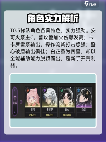 🎮《鸣潮》角色强度榜TOP10曝光！谁才是真·T0？💥截图3