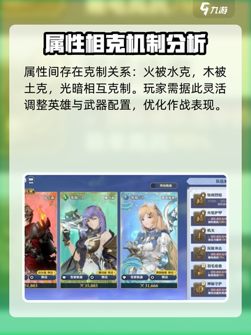 剑与骑士团属性克制是什么介绍截图2