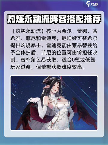 永夜降临复苏t0阵容推荐​介绍截图2