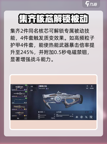 逆战未来核芯商店🔥超全详细介绍来啦！截图3