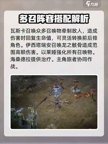 龙息神寂阵容搭配分享介绍截图2