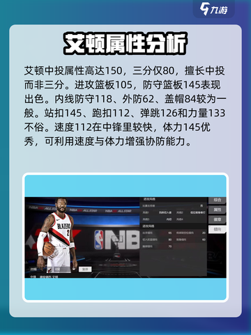 美职篮全明星德安德烈艾顿怎么样介绍截图3